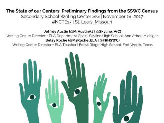 NCTE 2017 - Secondary School Writing Centers SIG-2