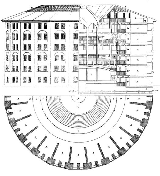1024px-Panopticon.jpg