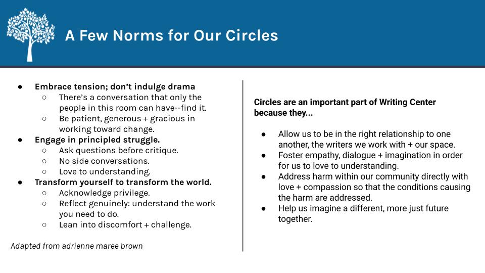 Summer Circle #1 - Norms_Questions_Reflections