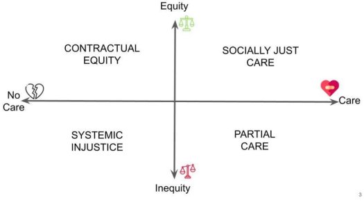 Breaking the Insidious Link Between Grades and Morality – Jeffrey Austin